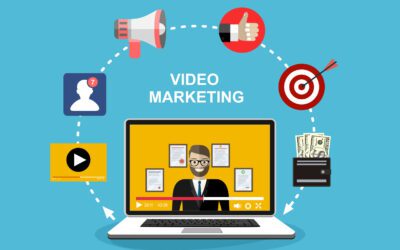 6 Ways Video Marketing Helps The Growth Of Your Business