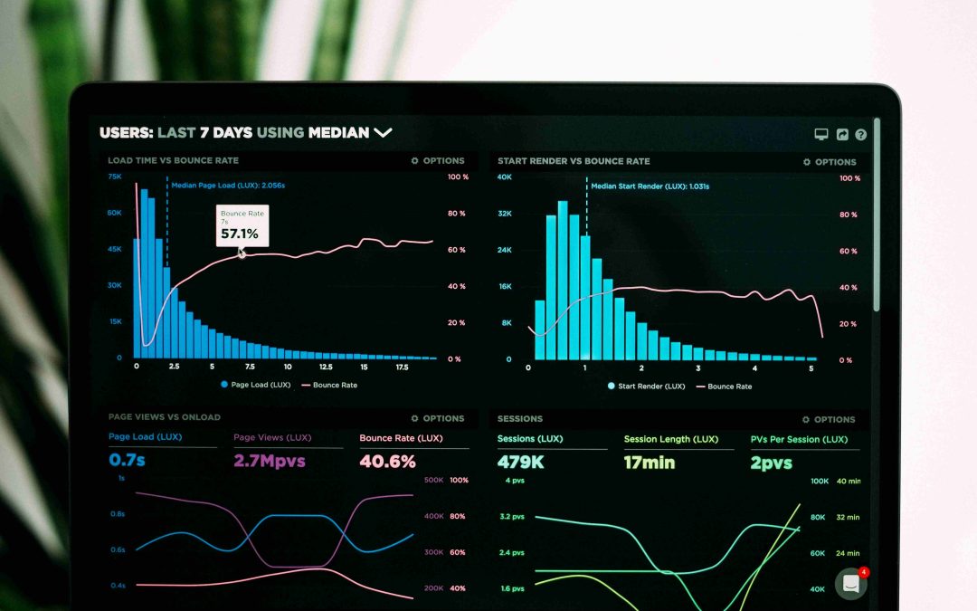 Your Website Ranking